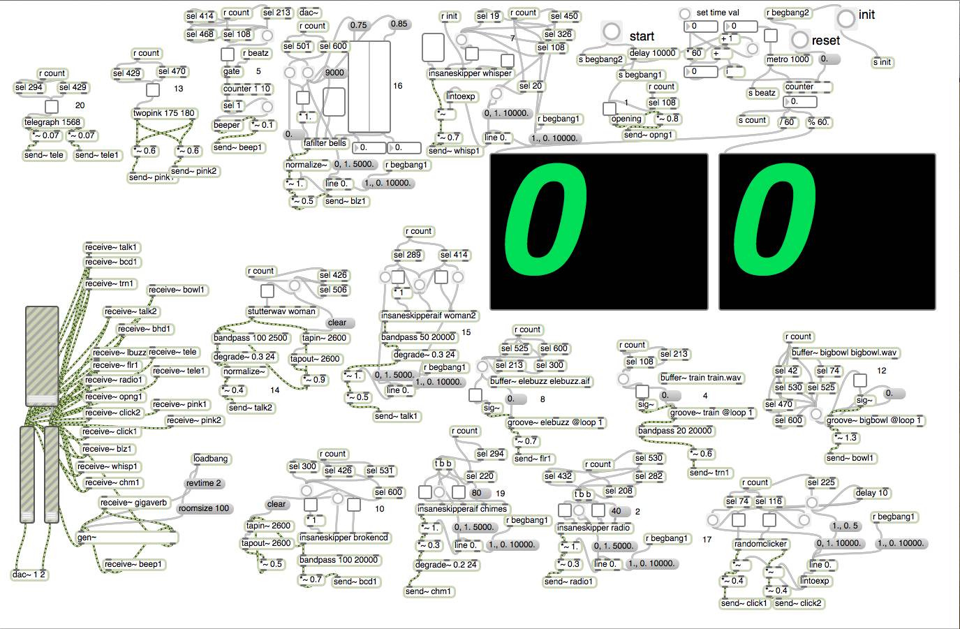 fontana-maxmsp